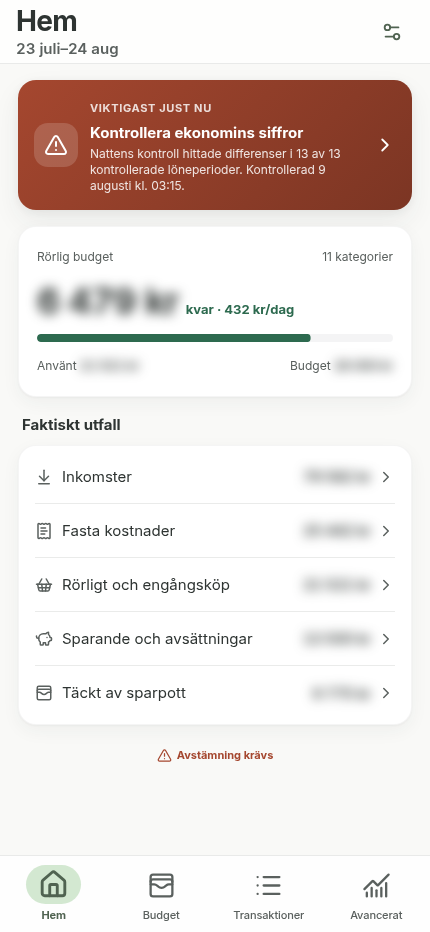 Familjeekonomins mobilvy med periodbudget och ekonomisk uppföljning